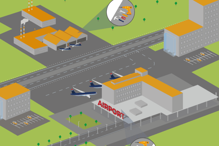 Our Experience In Aerospace