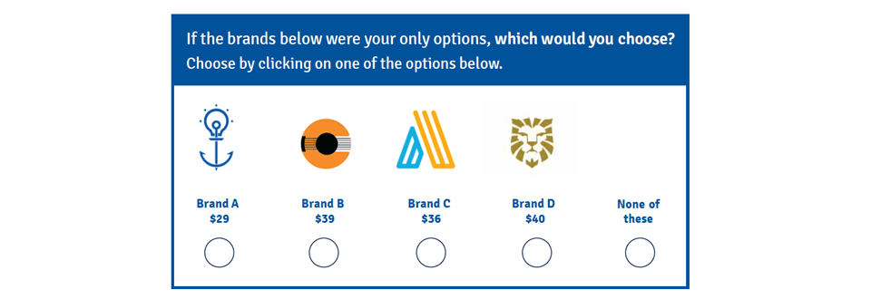 BPTO (Brand Price Trade Off)