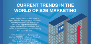 Tendencias actuales del mundo del marketing B2B