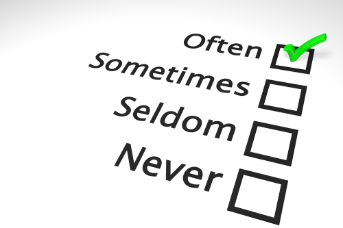 B2B Customer Survey