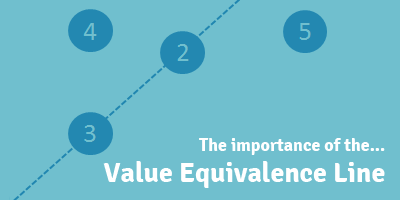 The importance of the Value Equivalence Line