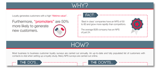 Infographic: How to Improve Your NPS and Gain More Loyal Customers