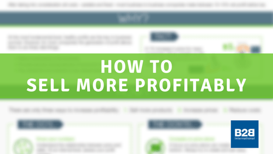 How to sell more profitably [infographic]
