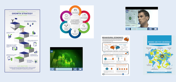 Creative engaging outputs - data visualisations and video