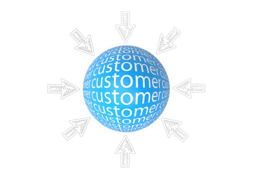 Customer Experience and Market Research