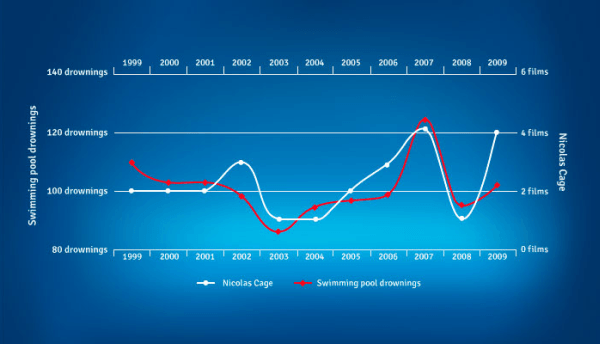 market research trends 2016