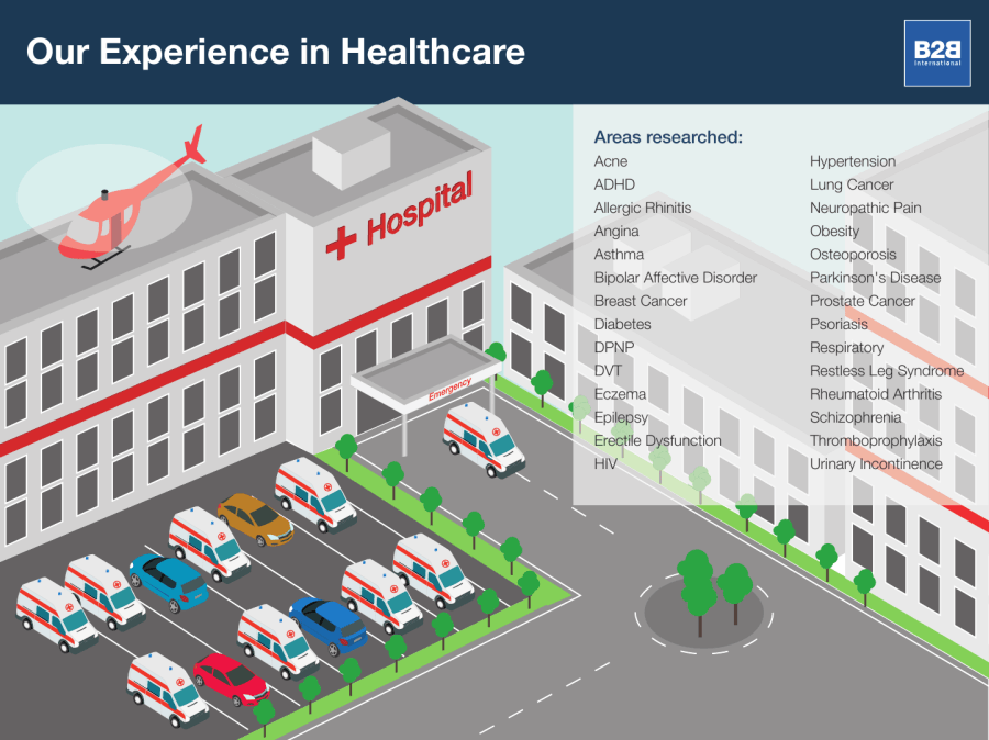 Analysis of contemporary health care issues essay