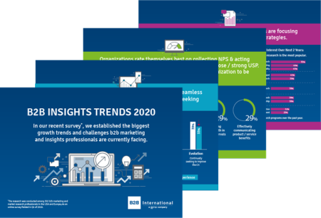 2020 Trends Report: Customer Centricity