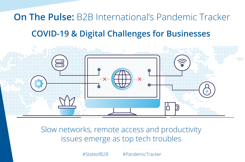 COVID-19: Digital Challenges for Businesses – Slow Networks and Productivity Issues Emerge as Top Tech Troubles