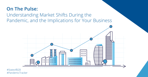 Understanding Market Shifts During the Pandemic and the Implications for Your Business