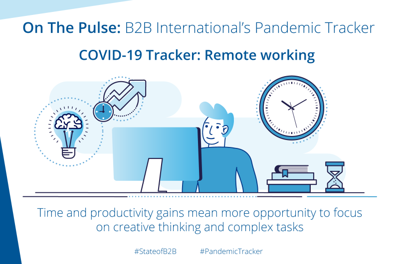 COVID-19 Tracker: Remote Working