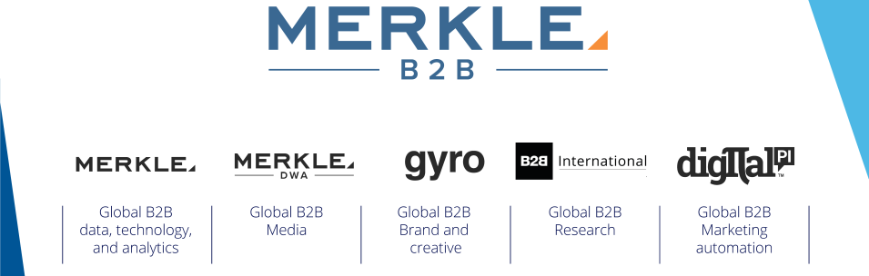 Merkle B2B