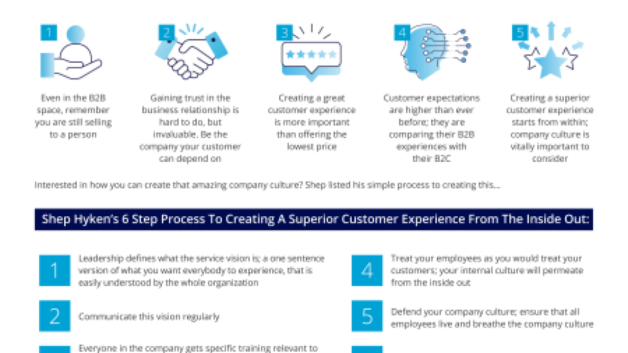 Infographic 6 Steps To Creating A Superior Cx From The Inside Out