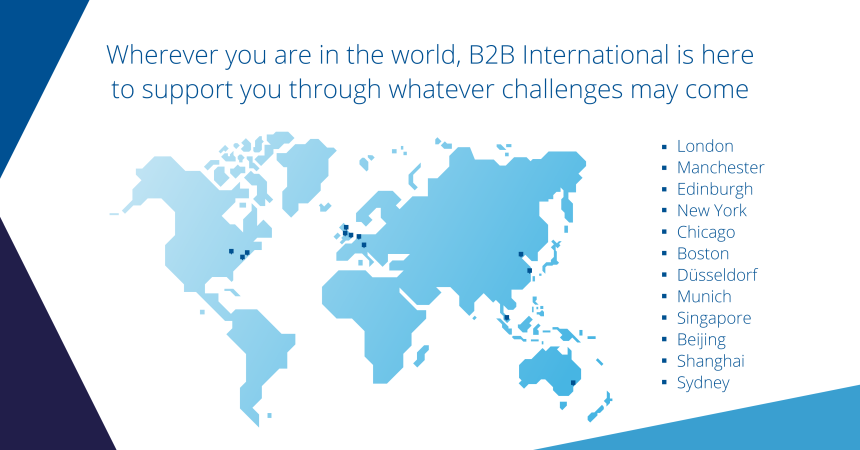 Our Mission at B2B International