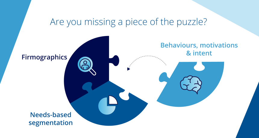 Understanding Behaviors, Motivations and Intent is the Missing Piece of the Segmentation Puzzle