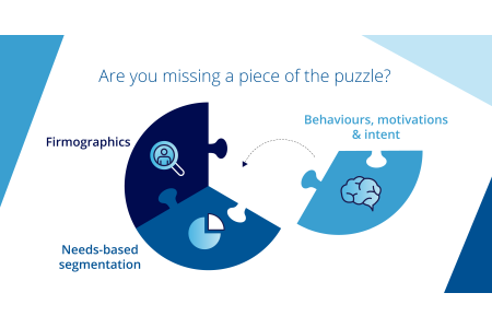 Understanding Behaviors, Motivations and Intent Is the Missing Piece of the Segmentation Puzzle