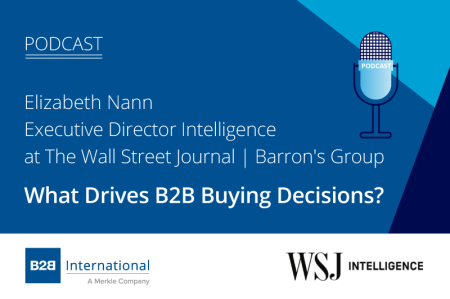 B2B Insights Podcast: What Drives B2B Buying Decisions?