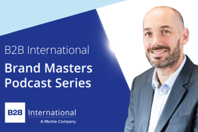 International Market Research Day - Brand Masters Podcast