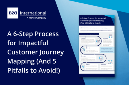 A 6-Step Process for Impactful Customer Journey Mapping (And 5 Pitfalls to Avoid!)