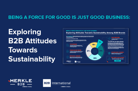 Exploring B2B Attitudes Towards Sustainability