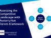 Competitive Landscape Analysis with Porter’s Five Forces Framework