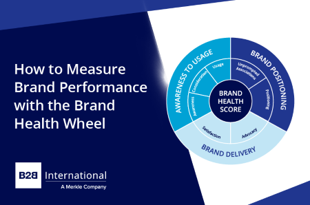 How to Measure Brand Performance with the Brand Health Wheel