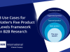 3 Use Cases for Kotler’s Five Product Levels Framework in B2B Research