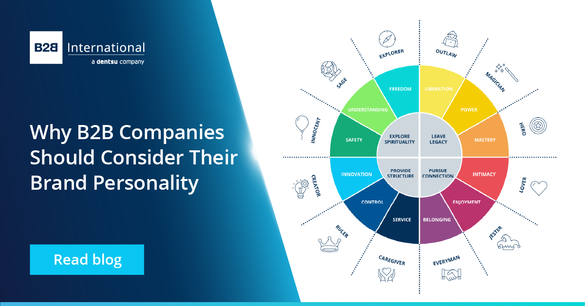 Why B2B Companies Should Consider Their Brand Personality
