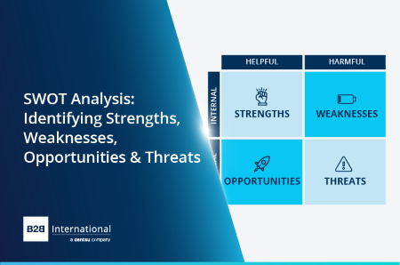 SWOT Analysis: Identifying Strengths, Weaknesses, Opportunities & Threats