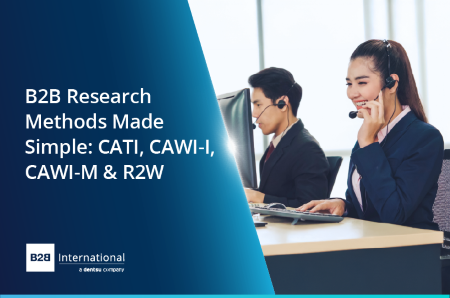 B2B Research Methods Explained: CATI, CAWI-I, CAWI-M & R2W