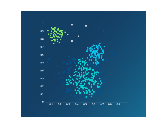 Advanced Statistical Techniques