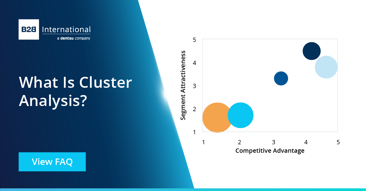 What Is Cluster Analysis in B2B Market Research? | B2B International