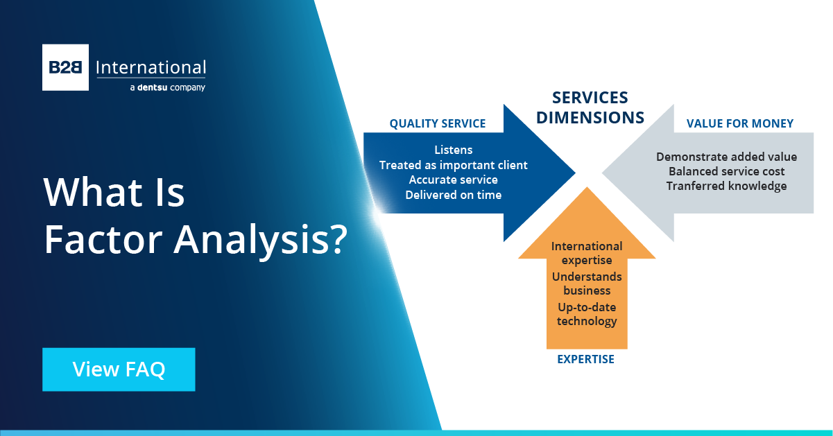 What Is Factor Analysis in B2B Market Research? | B2B International