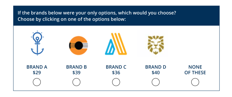 what is brand price trade-off (BPTO)
