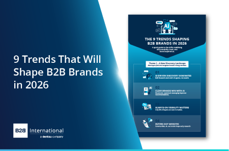 9 Trends That Will Shape B2B Brands in 2026