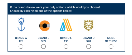 Brand Price Trade-Off (BPTO) example